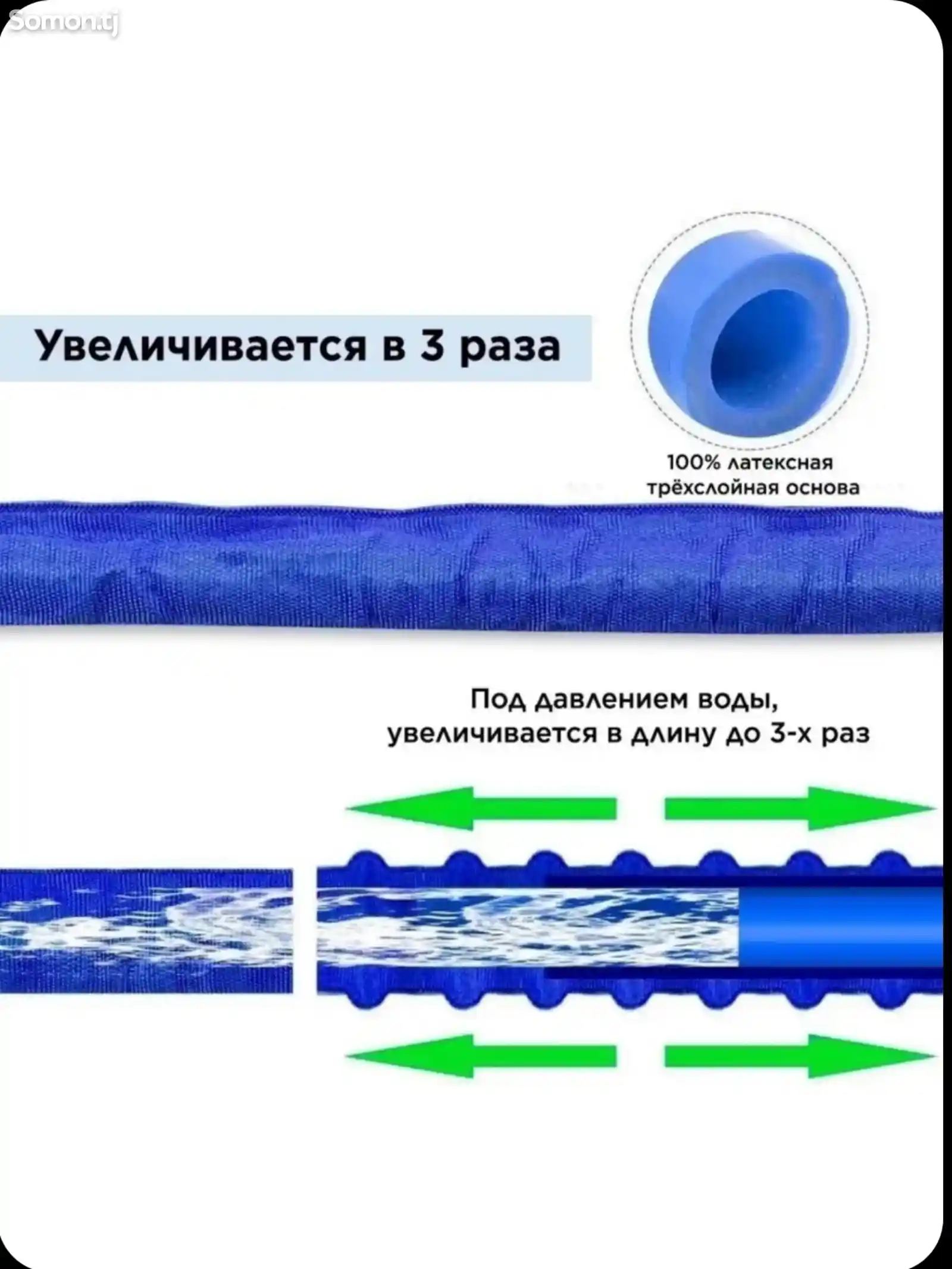 Выдвижной Шланг для полива, мойки и др.-7