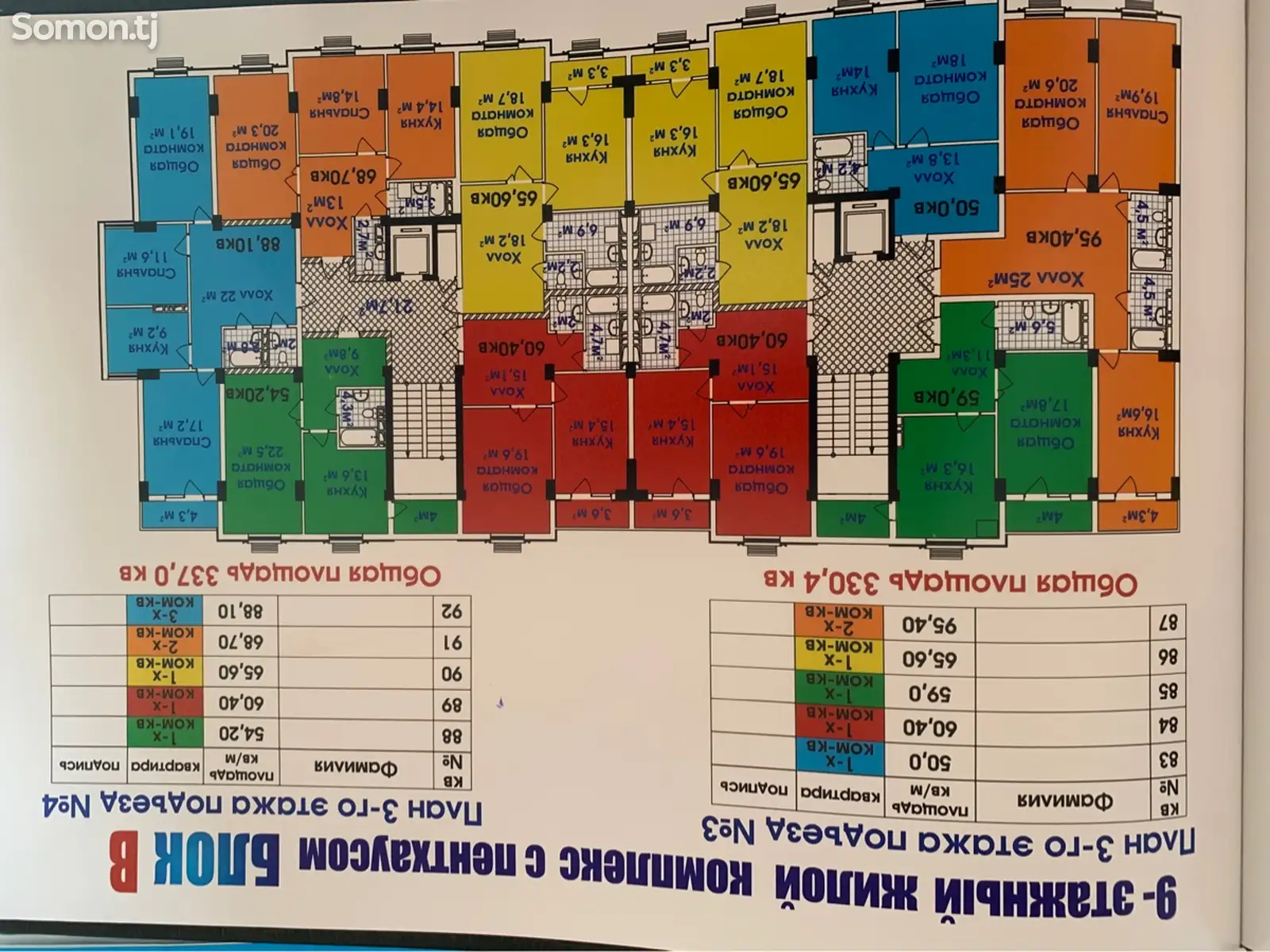 1-комн. квартира, 1 этаж, 67 м², 13 мкр-2