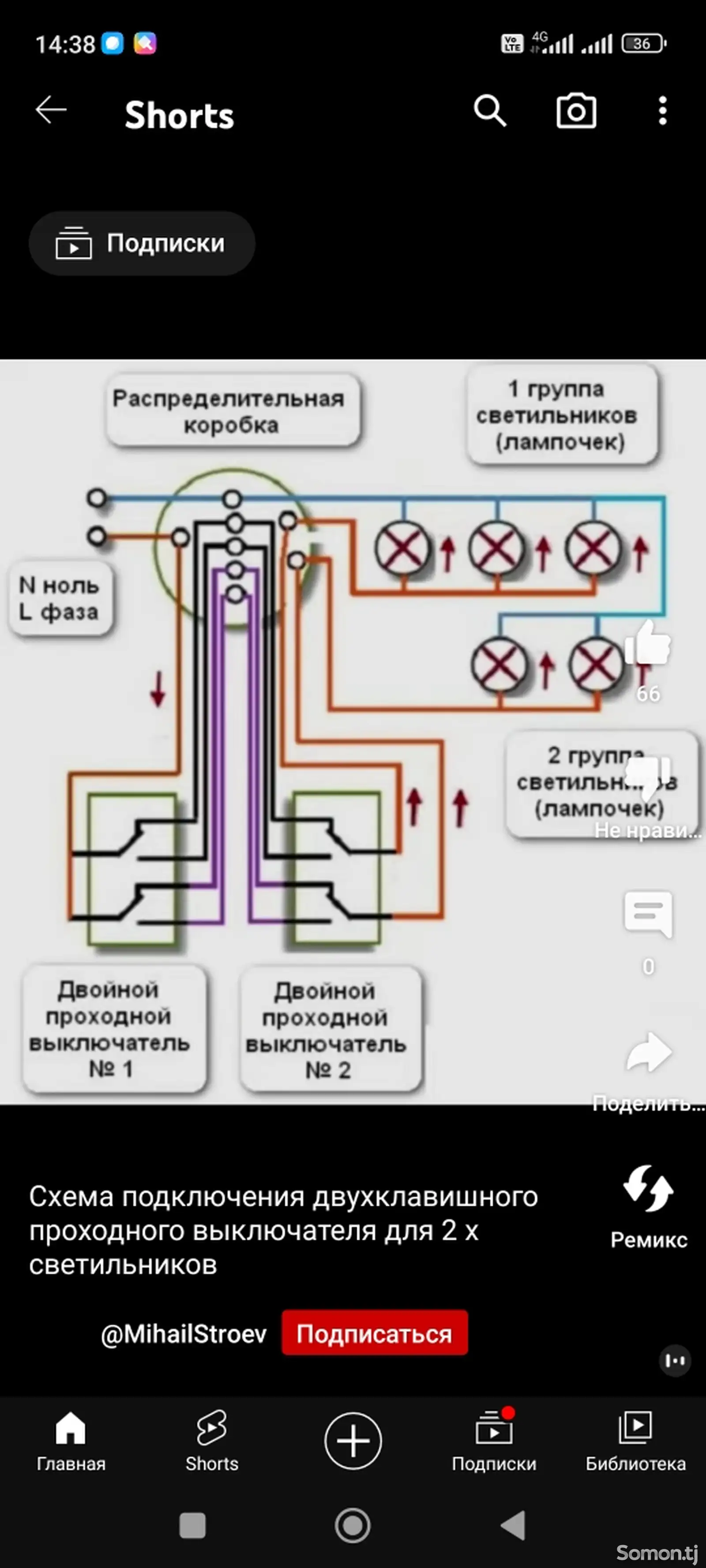 Услуги электрика-1