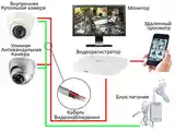 Установка система видеонаблюдения. Насби камерахои назорати-4