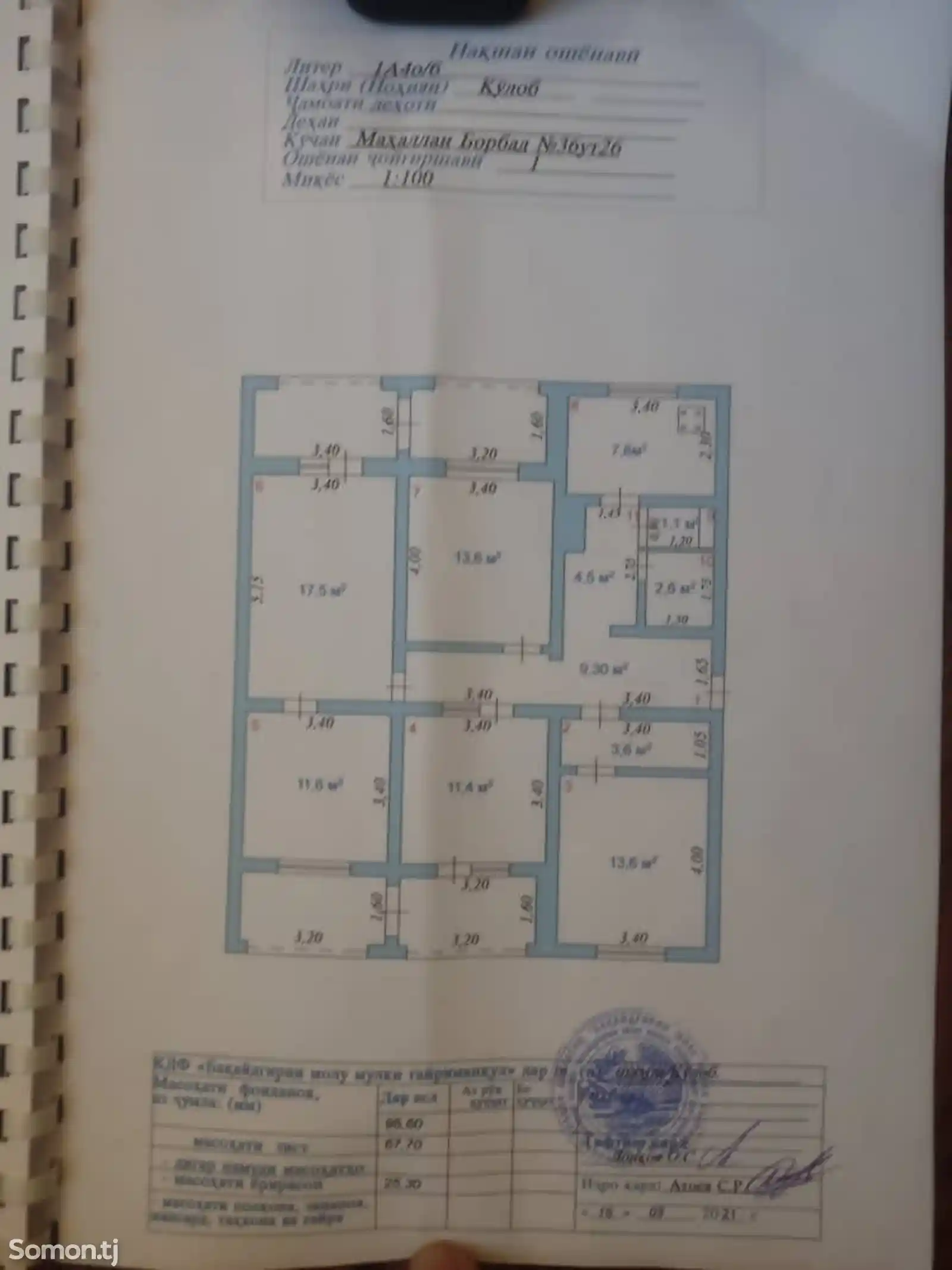 5-комн. квартира, 1 этаж, 96 м², 9 микрорайон-1