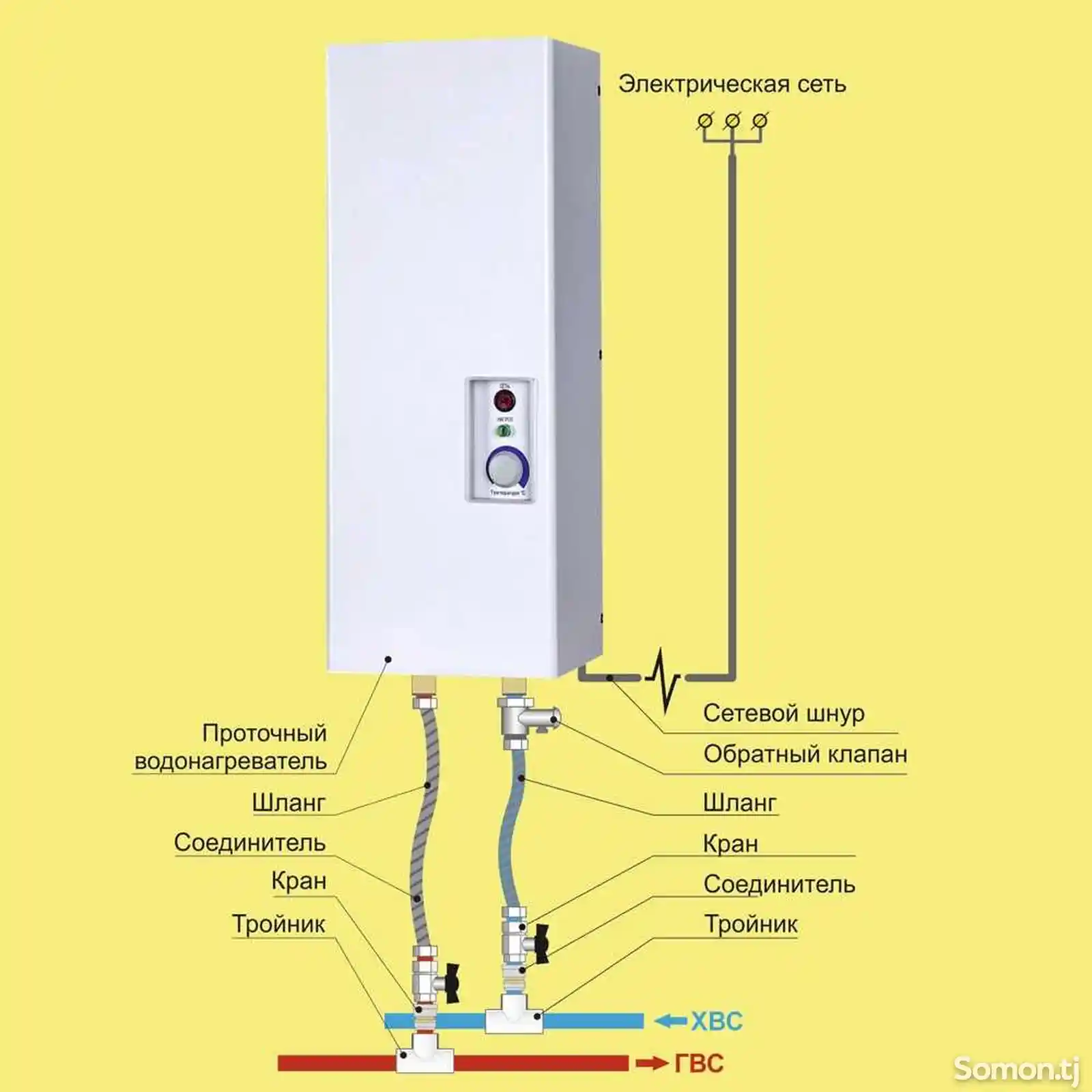 Ремонт и установка водонагревателей-1