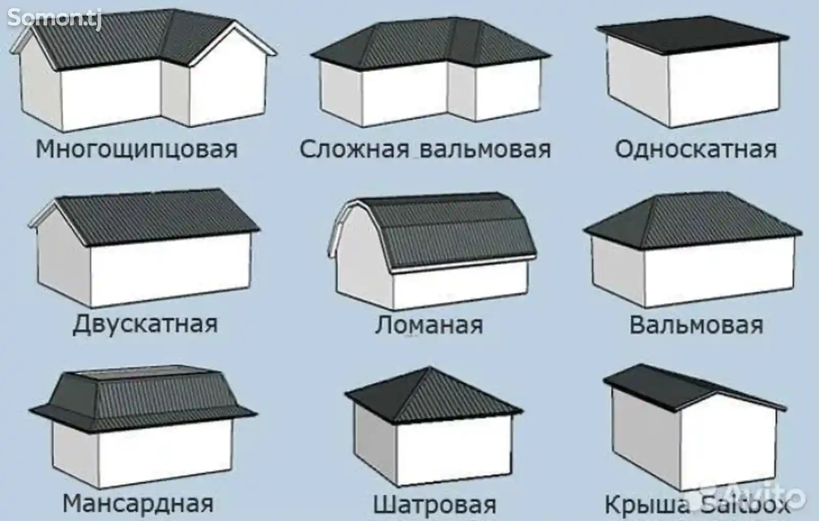 Монтаж крыши-4