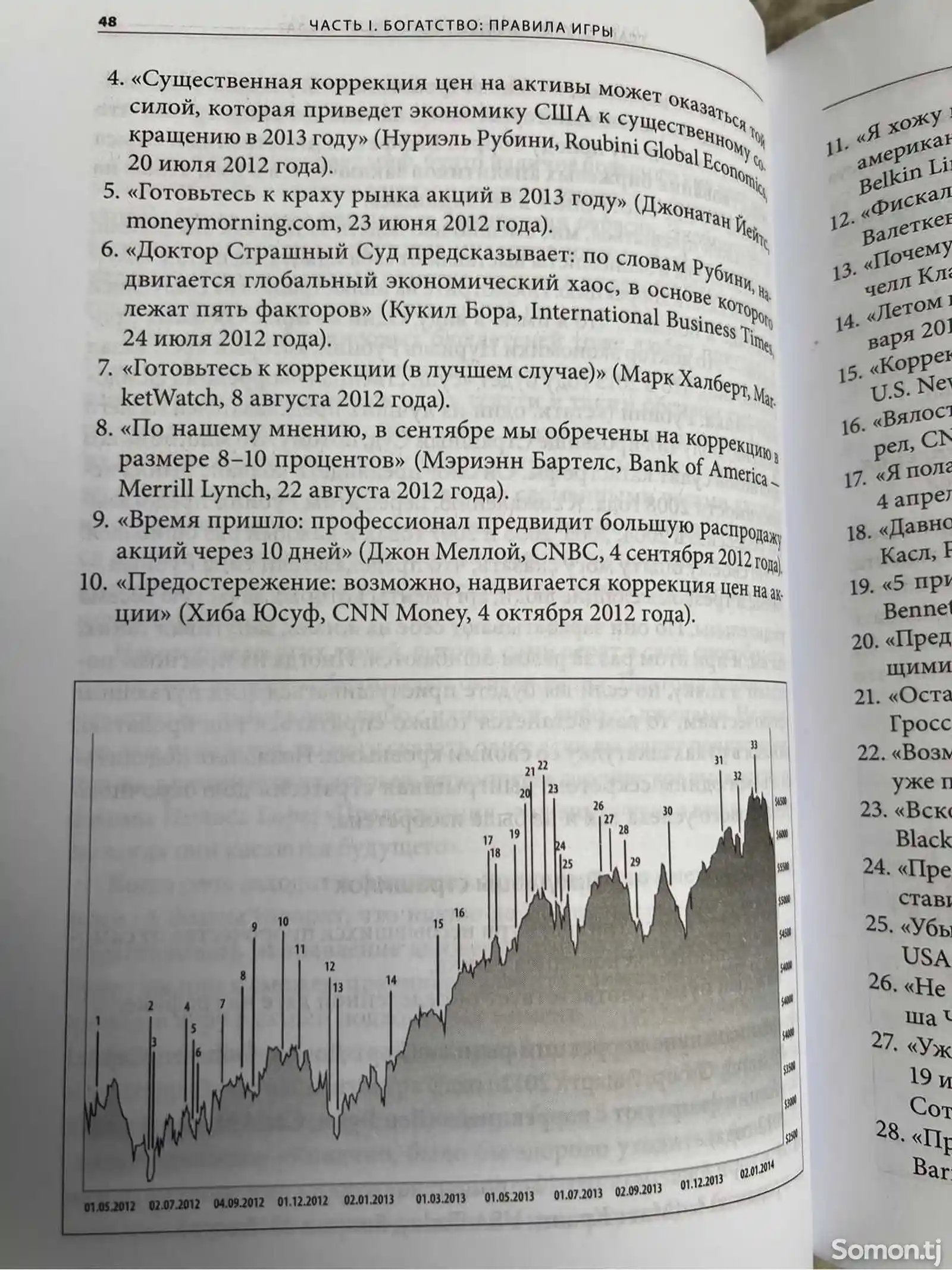 Книга Экономика Финансы Инвестиции-2