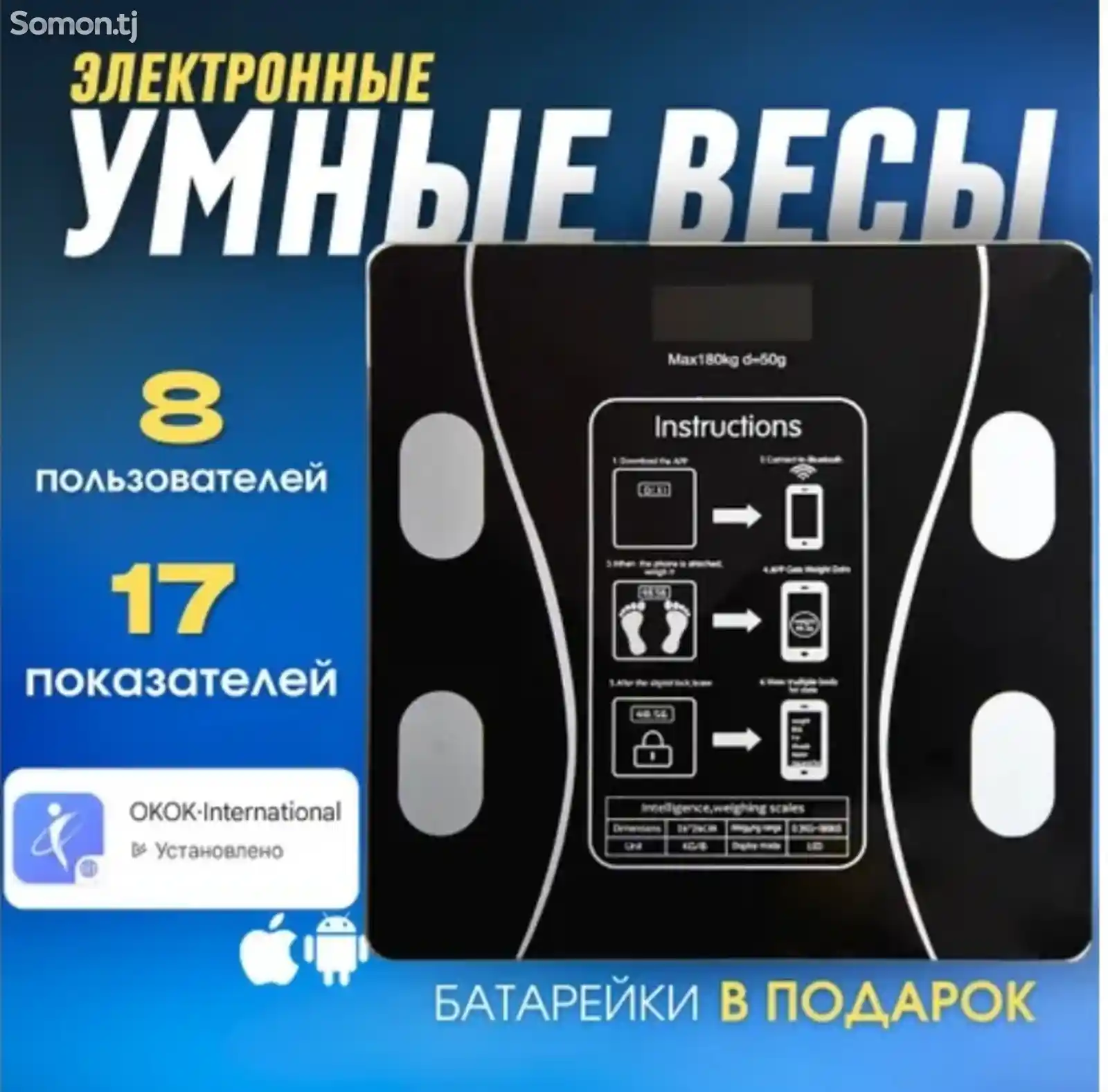 Электронные весы-1