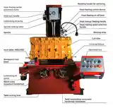 Прецизионный цилиндрический расточной фрезерный станок Cbm150-6