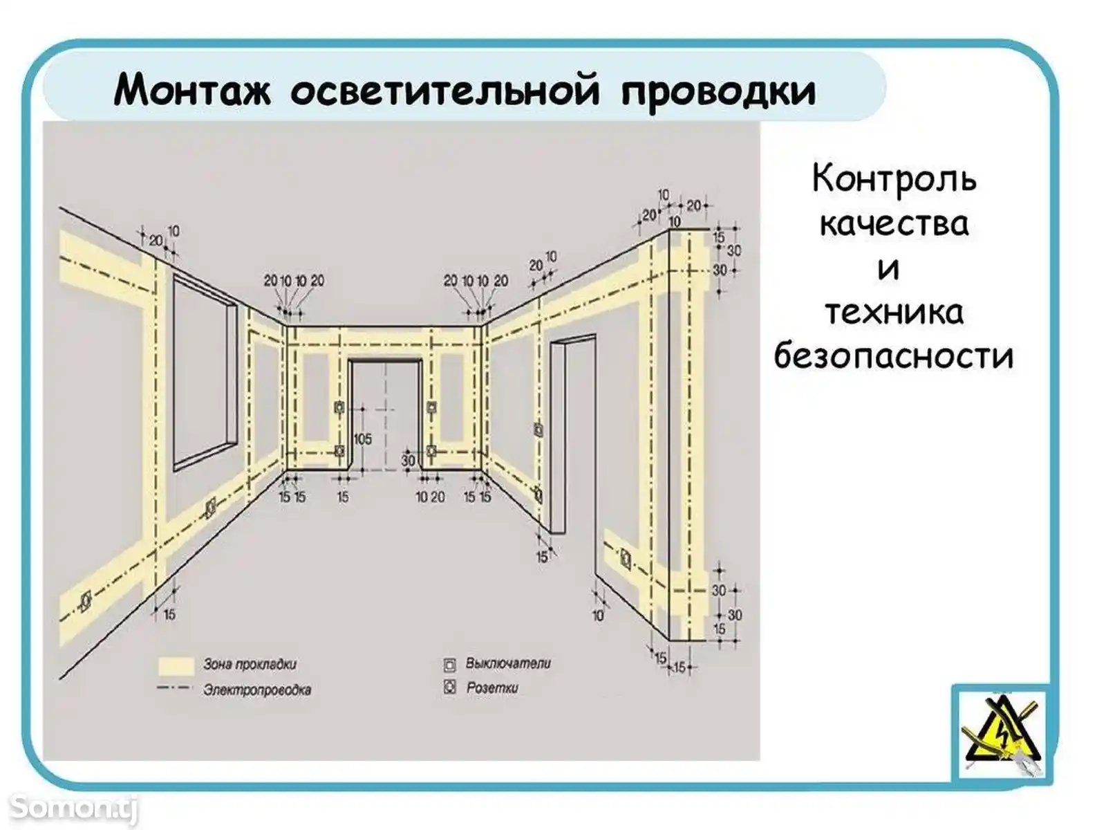 Услуги электрика-3