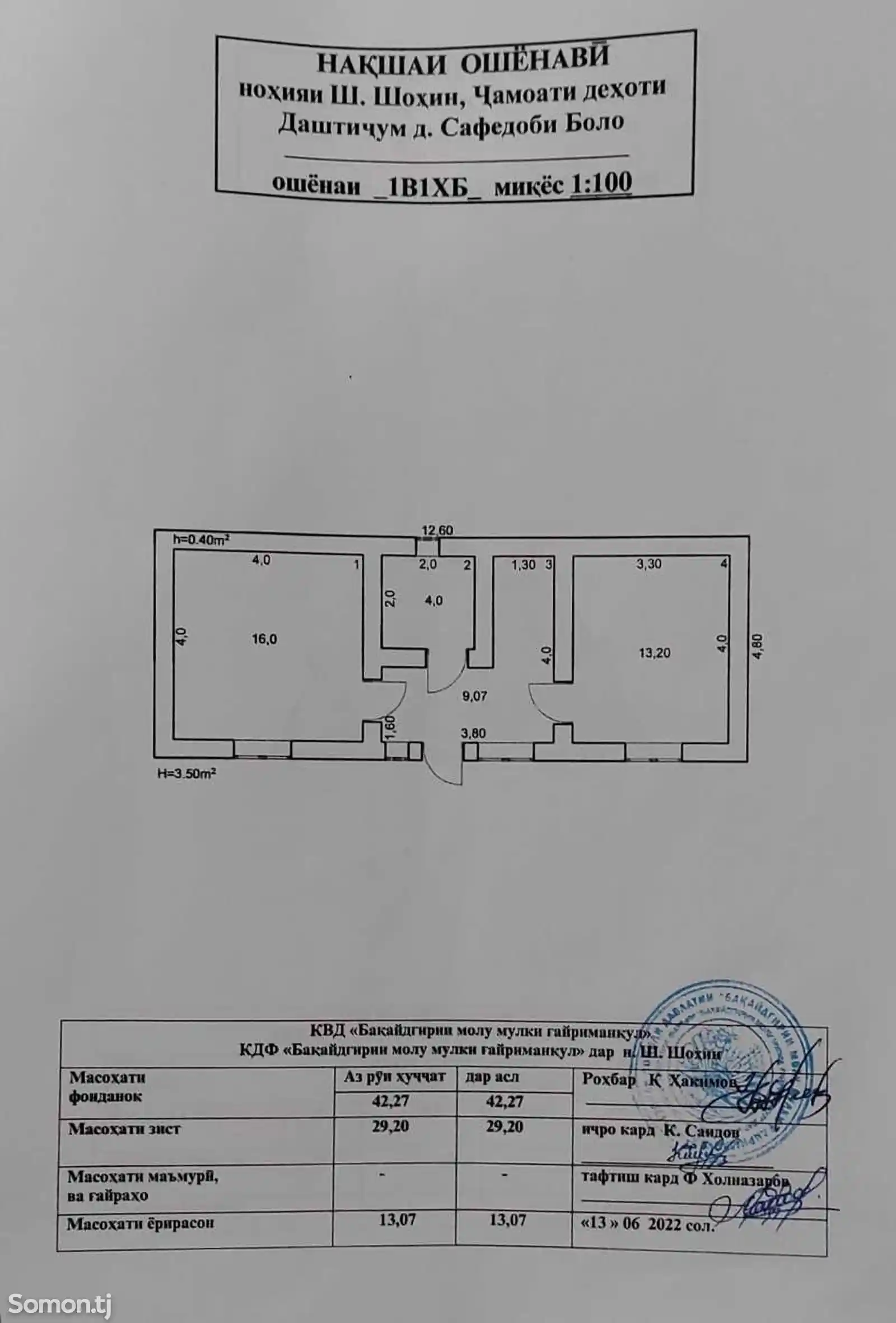 Продажа постройки с земельным участком 500 сот.,Шамсиддин Шохин-15