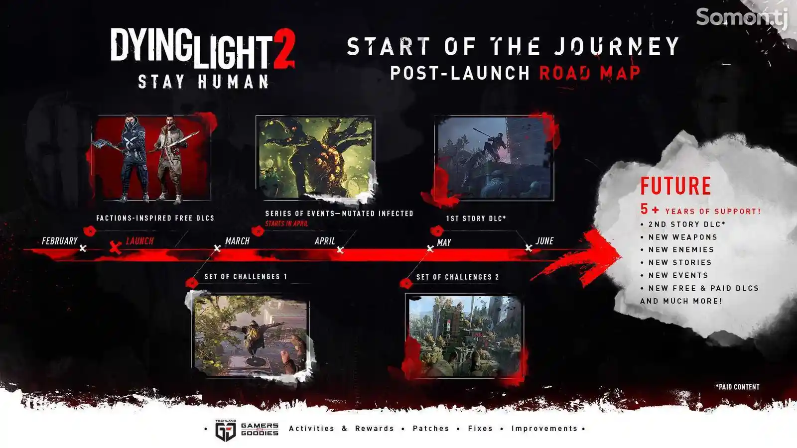 Игра Dying Light 2 Stay Human Deluxe Upgrade для Sony PS4-13