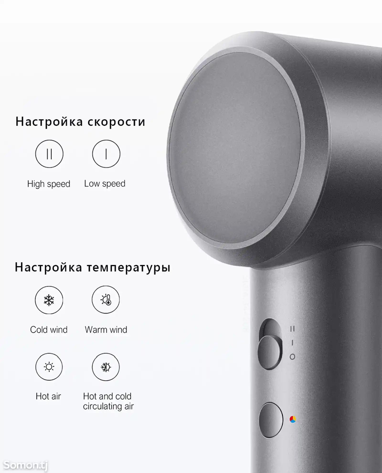 Фен Xiaomi Mijia Dryer H501-3