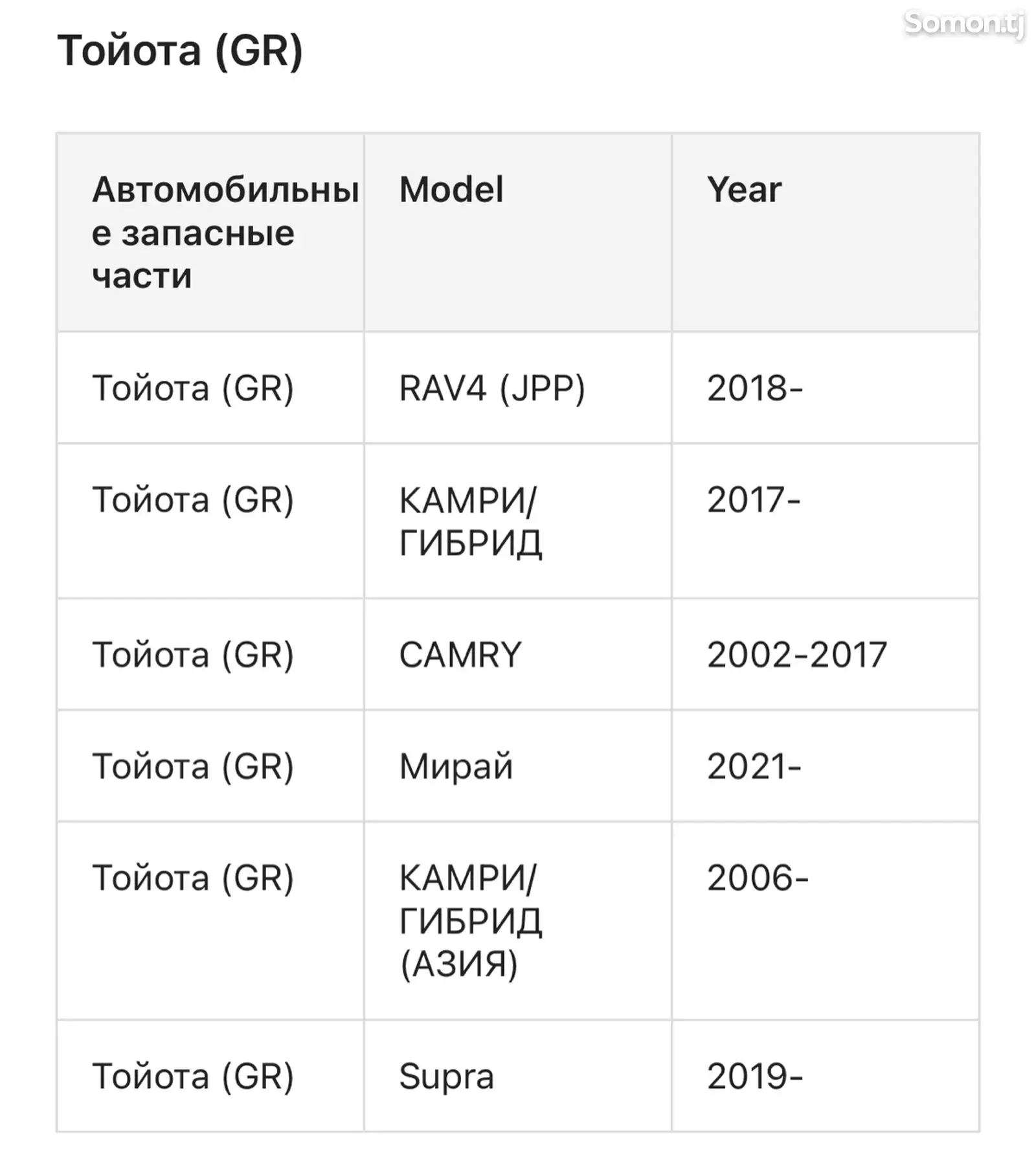 Компрессор A/C Lexus RX 350 D 3.5-5