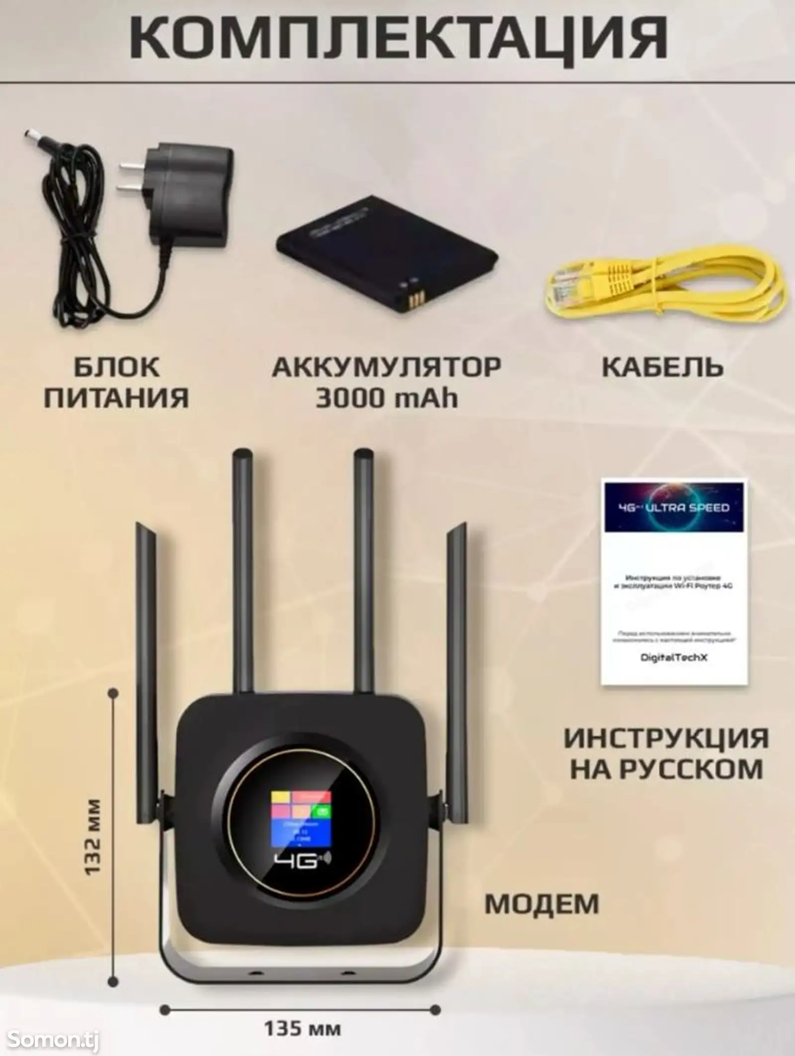 Роутер WIi-Fi 4G CPF-1