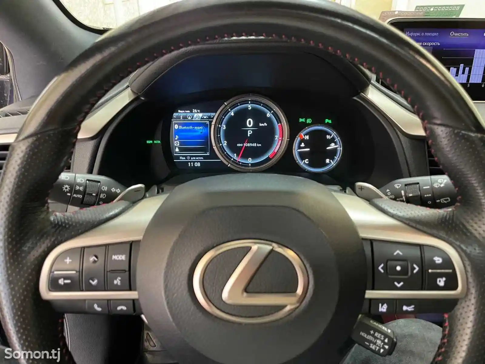 Lexus RX series, 2018-3