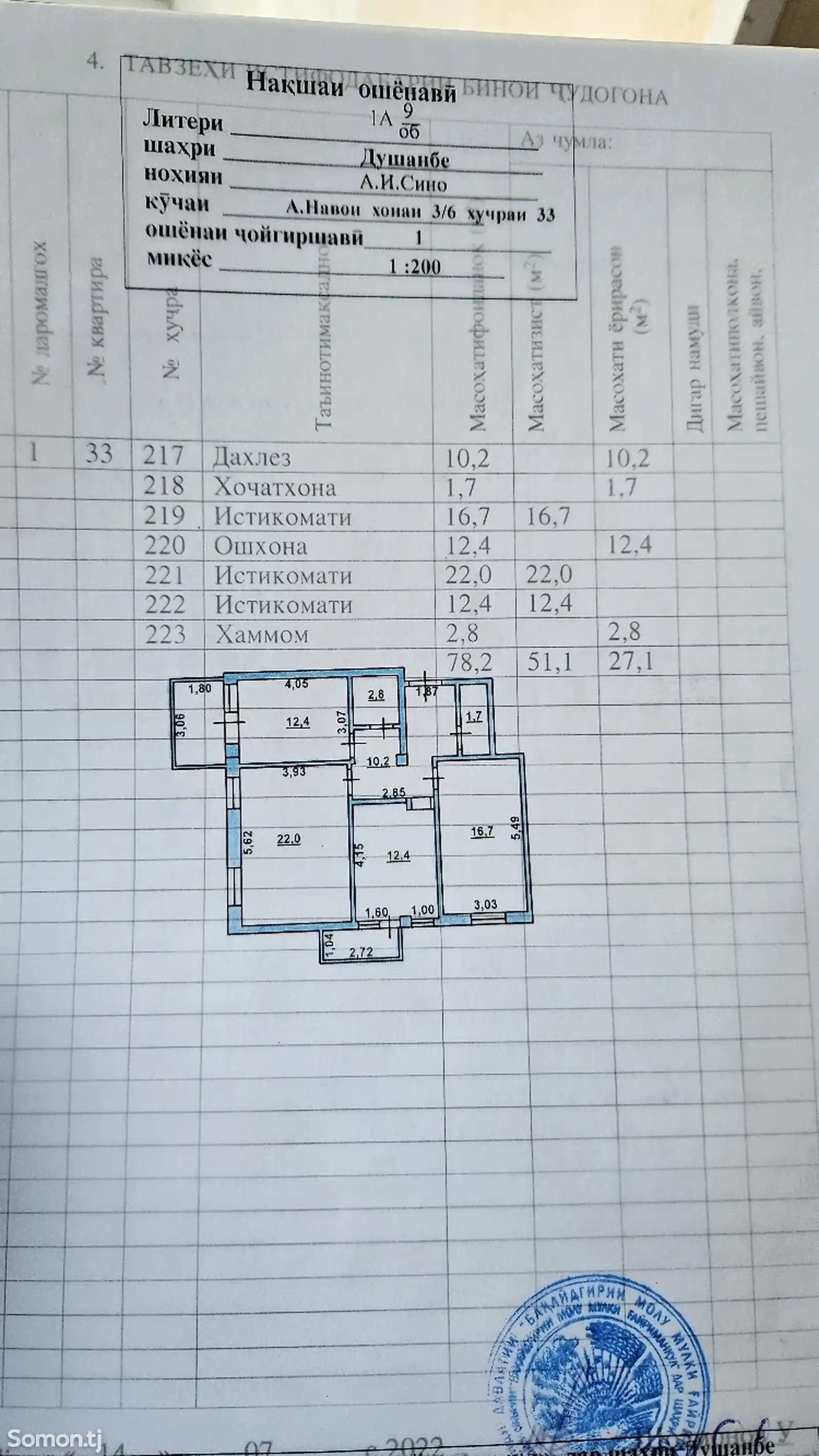 3-комн. квартира, 9 этаж, 87 м², Барки точик-2