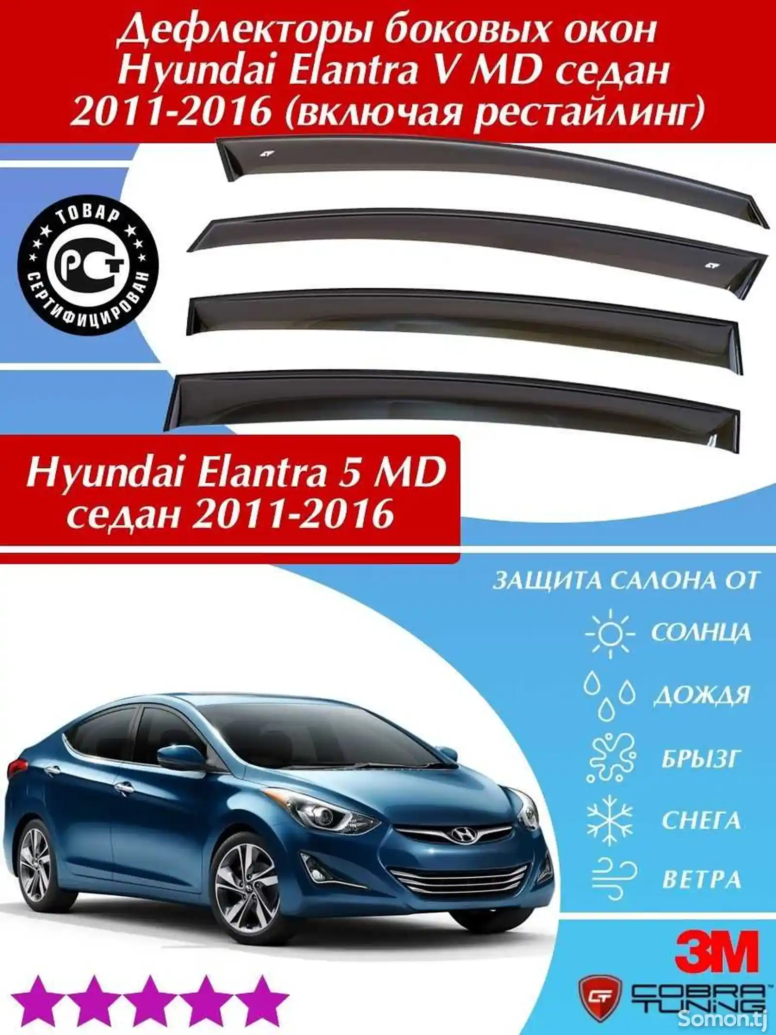 Дефлекторы окон от Hyundai Elantra 2011-1
