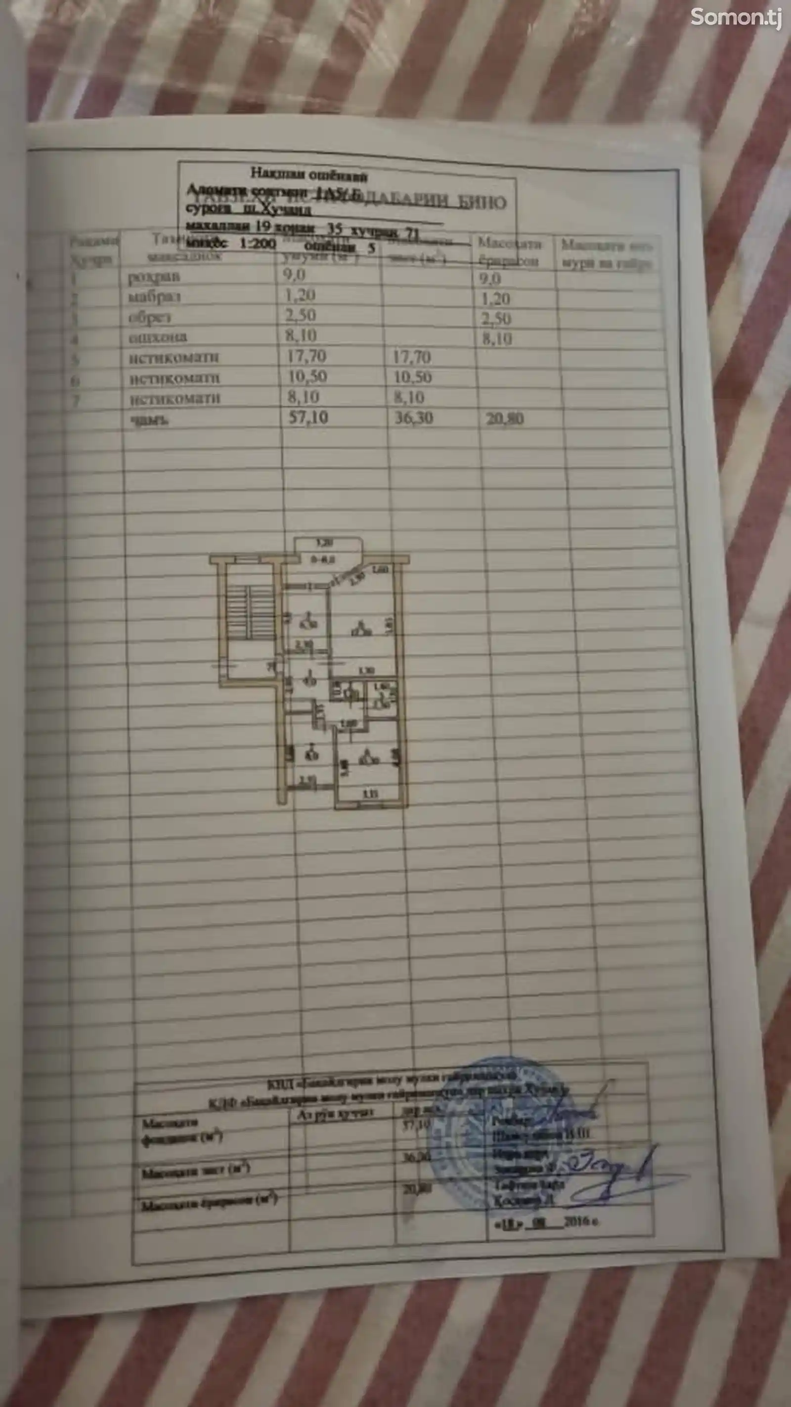 3-комн. квартира, 5 этаж, 57 м², 19 мкр-9