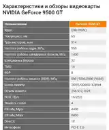 Видеокарта Nvidia GeForce 9500 GT-5