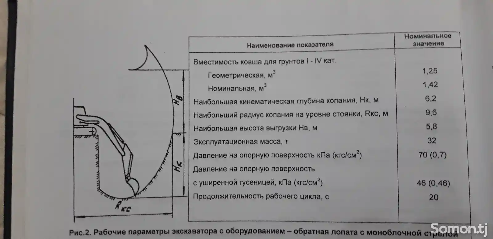 Экскватор-9