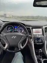 Hyundai Sonata, 2015-13