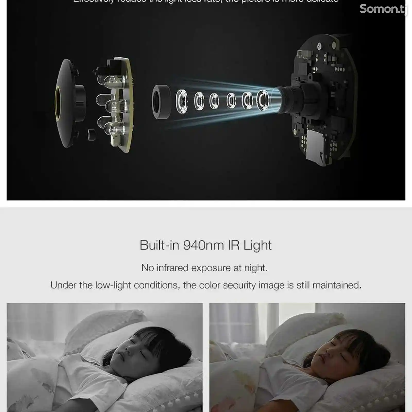 IP камера Xiaomi Mi Smart Camera 2K-3