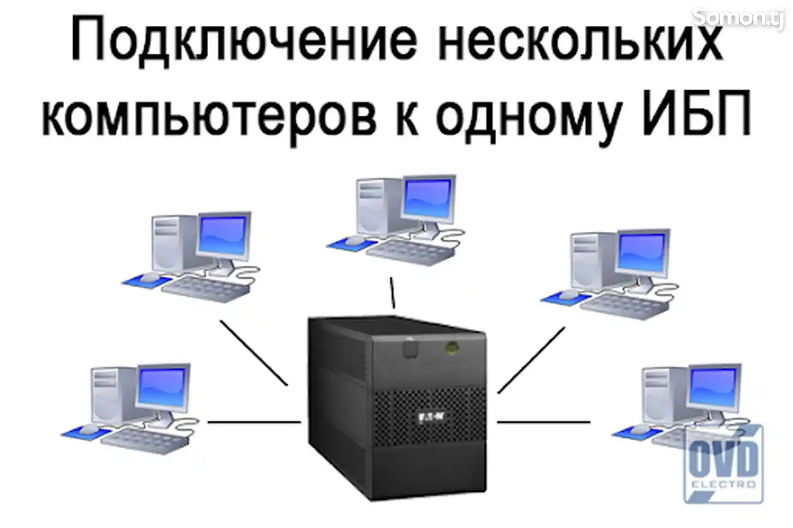 Установка и монтаж источника бесперебойного питания ИБП-1