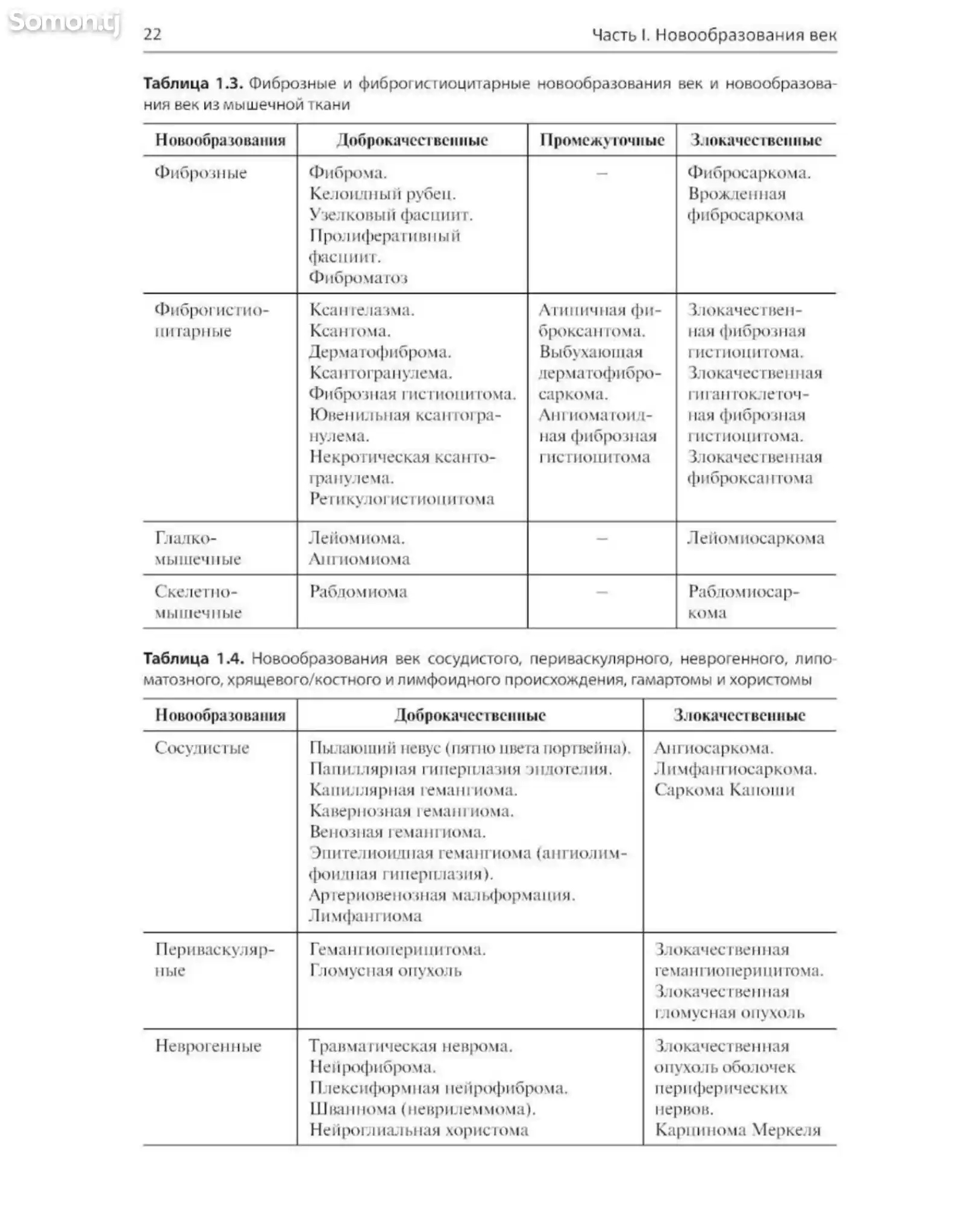 Книга Хирургическая офтальмоонкология на заказ-13