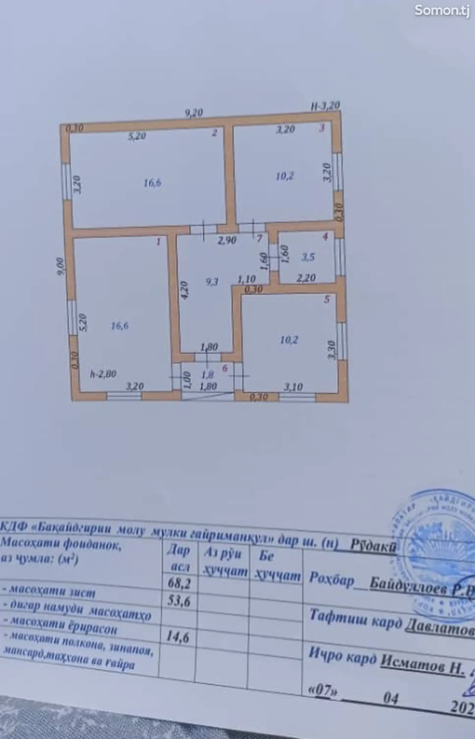 1 этажн. 3-комн. дом, 4 сотки, Шоҳмансур-1