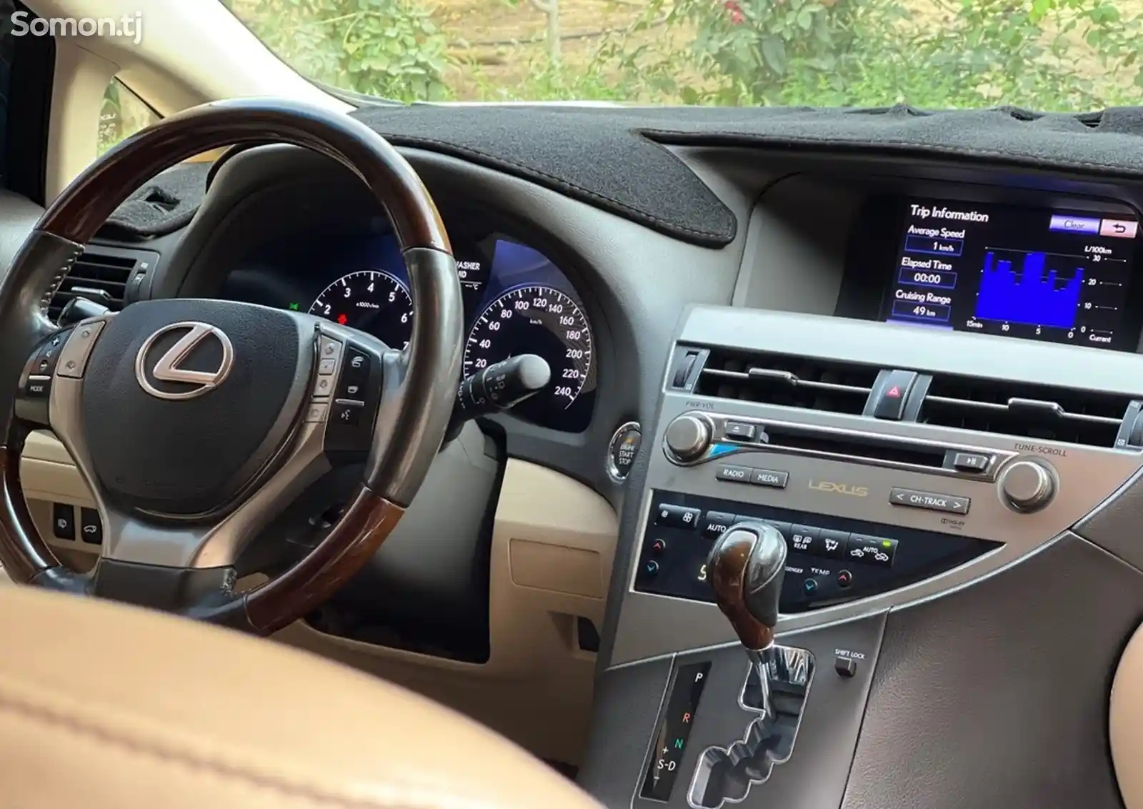 Lexus RX series, 2014-4