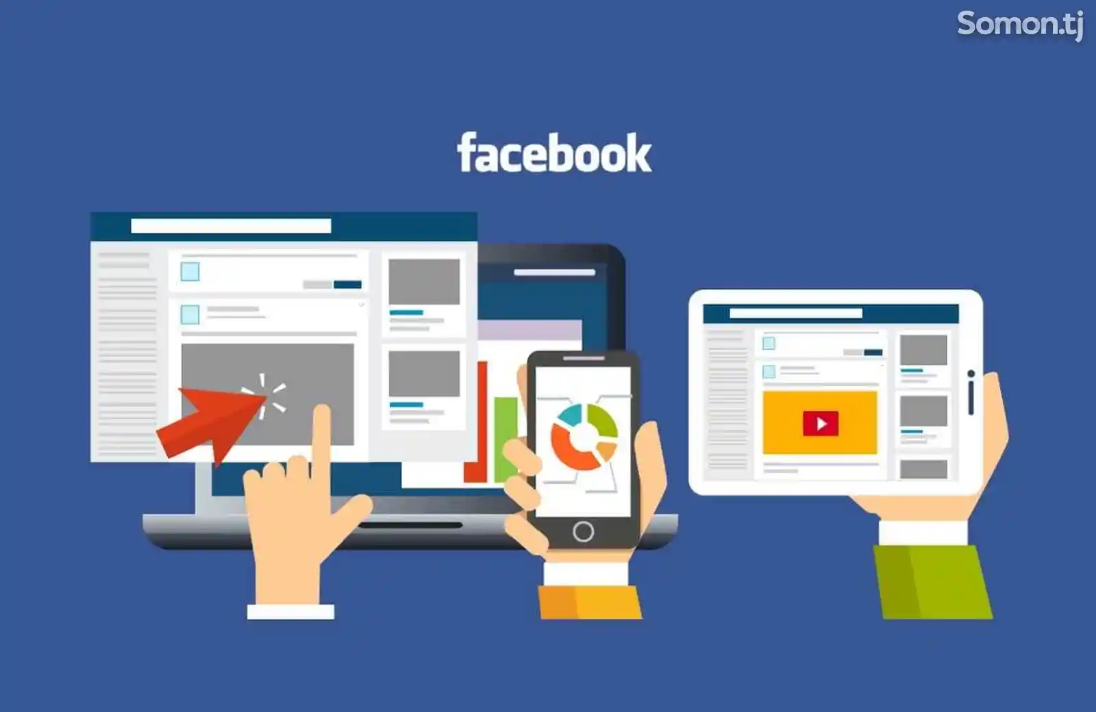 Услуги рекламы в Facebook разработка кастомных аудиторий в Facebook индивидуальный подход-3