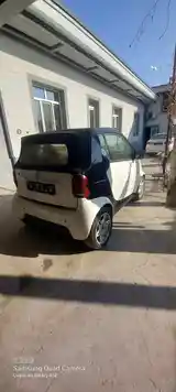 Smart ForTwo, 2001-5