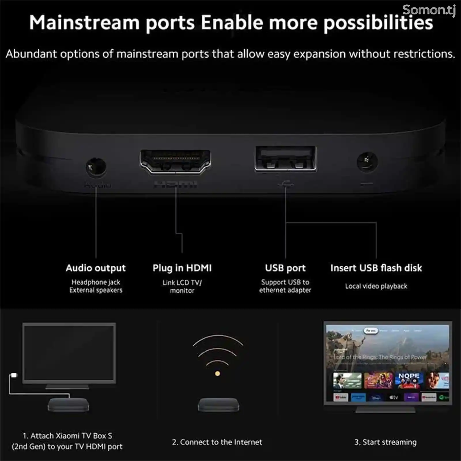 ТВ приставка Xiaomi Mi box S 2nd Gen-3