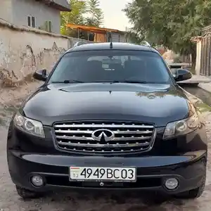 Infiniti FX series, 2007