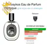 Парфюм Diptyque Philosykos Parfum-2