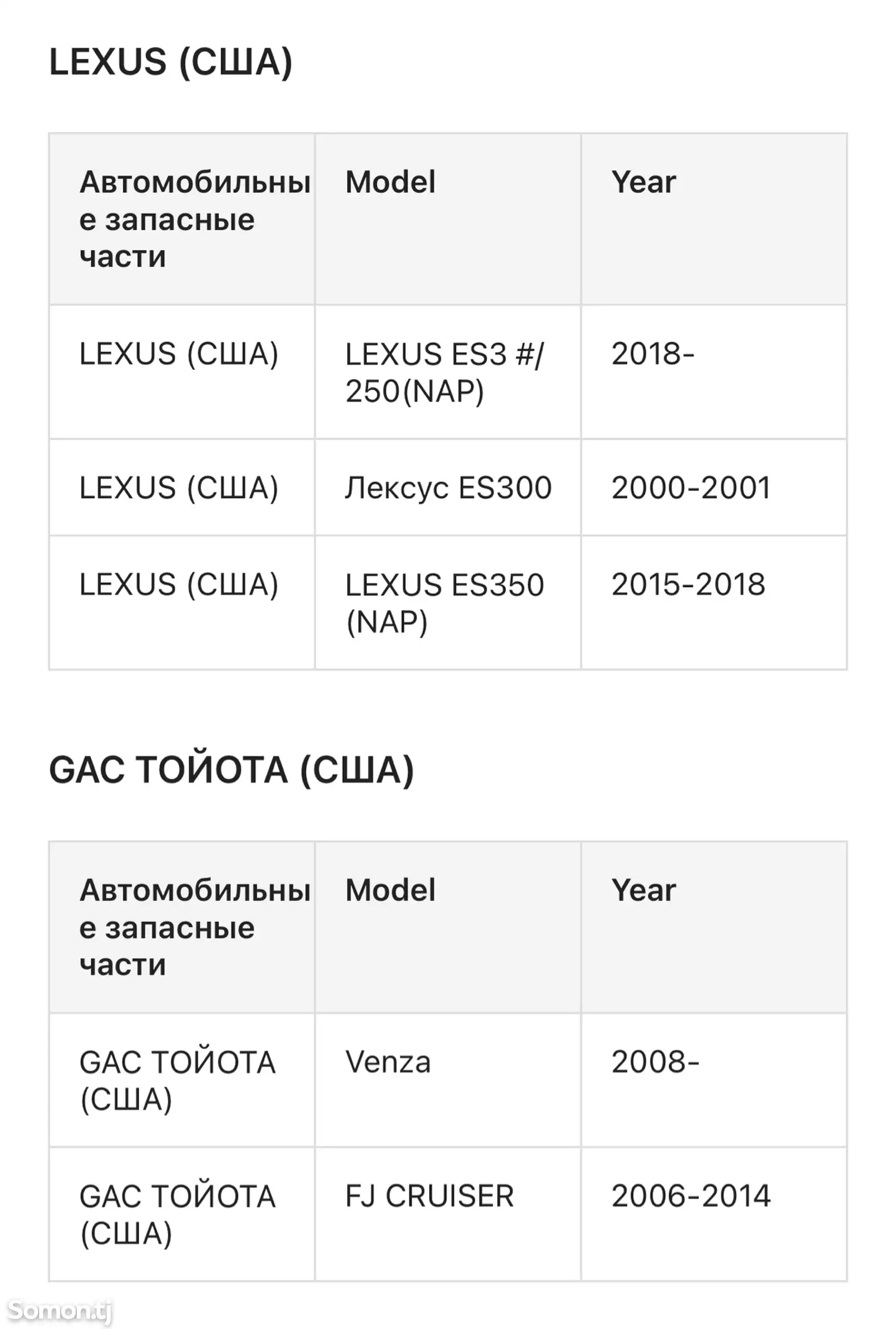 Компрессор A/C Lexus RX 350 D 3.5-7