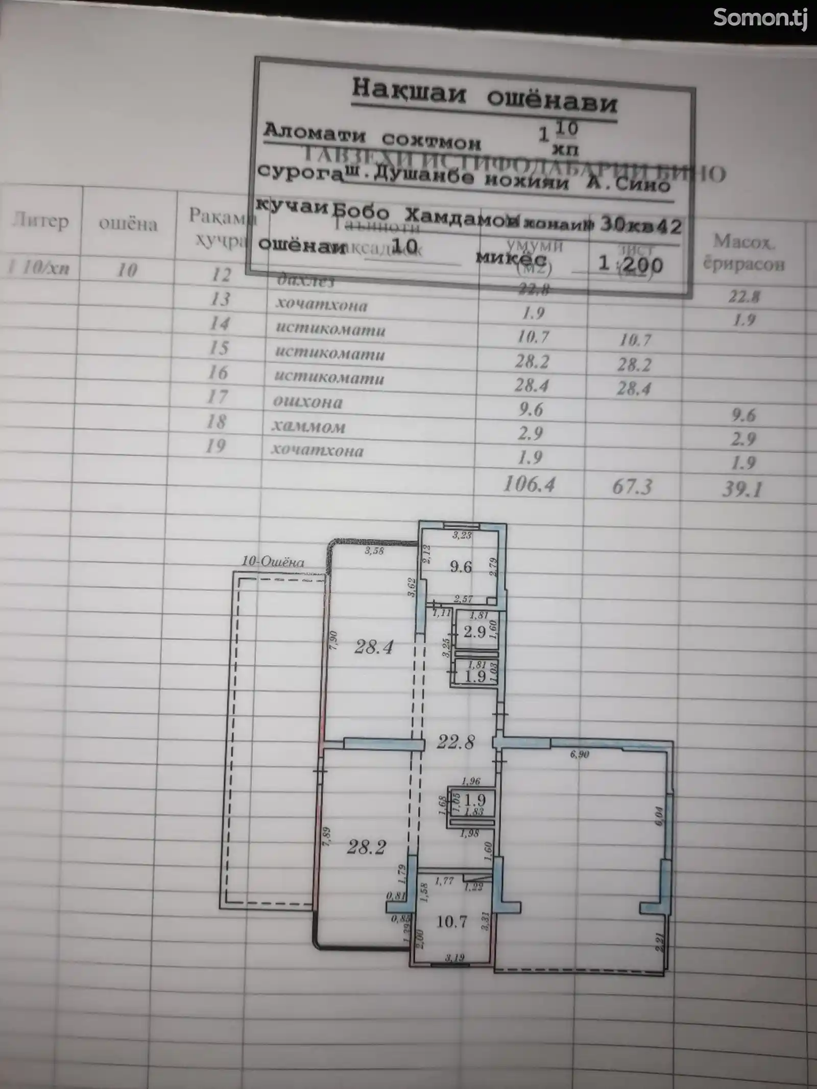 3-комн. квартира, 10 этаж, 211 м², Зарафшон-2