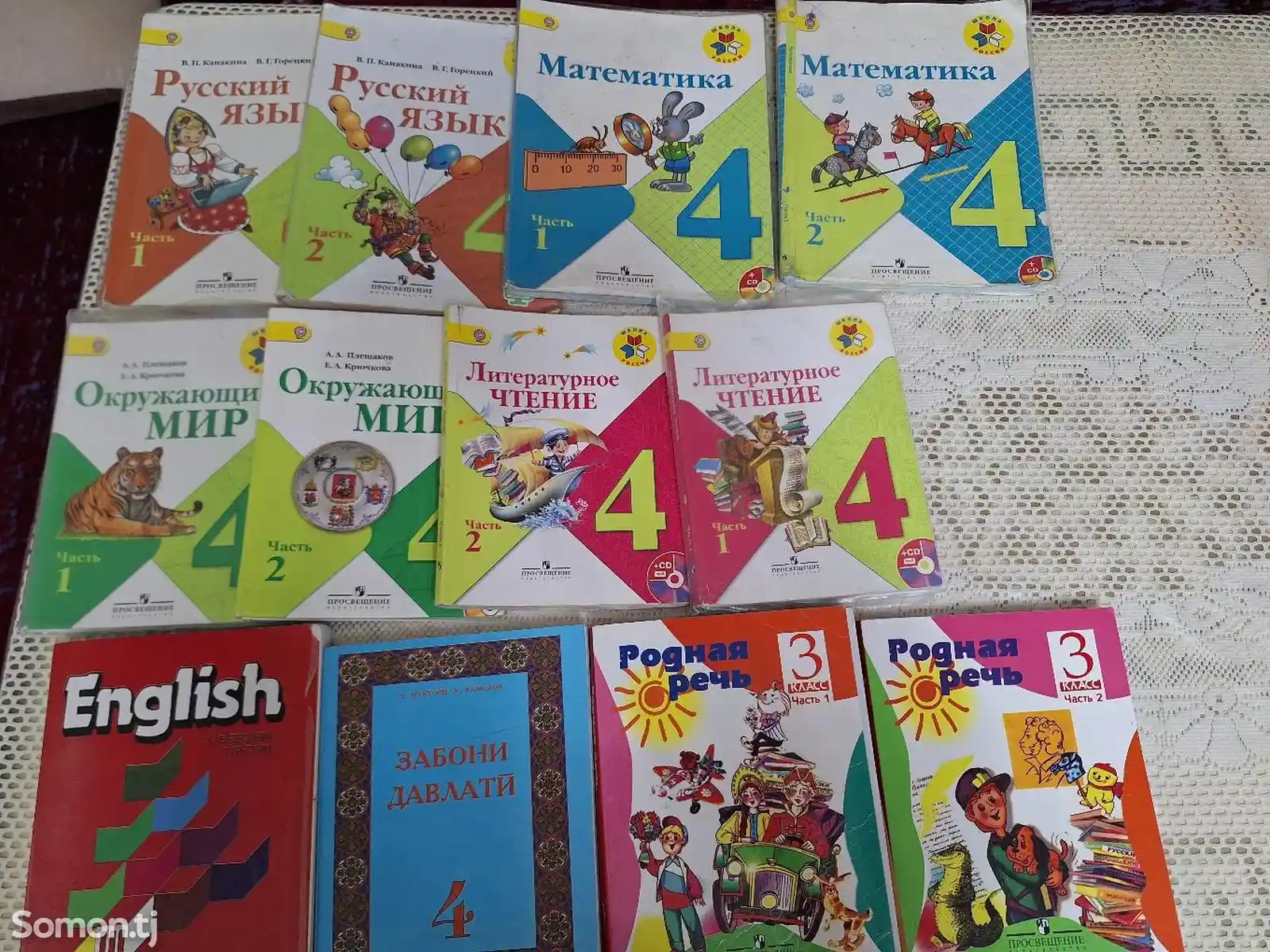 Книги за 4 класс