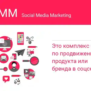 Социальные акции и конкурсы SMM