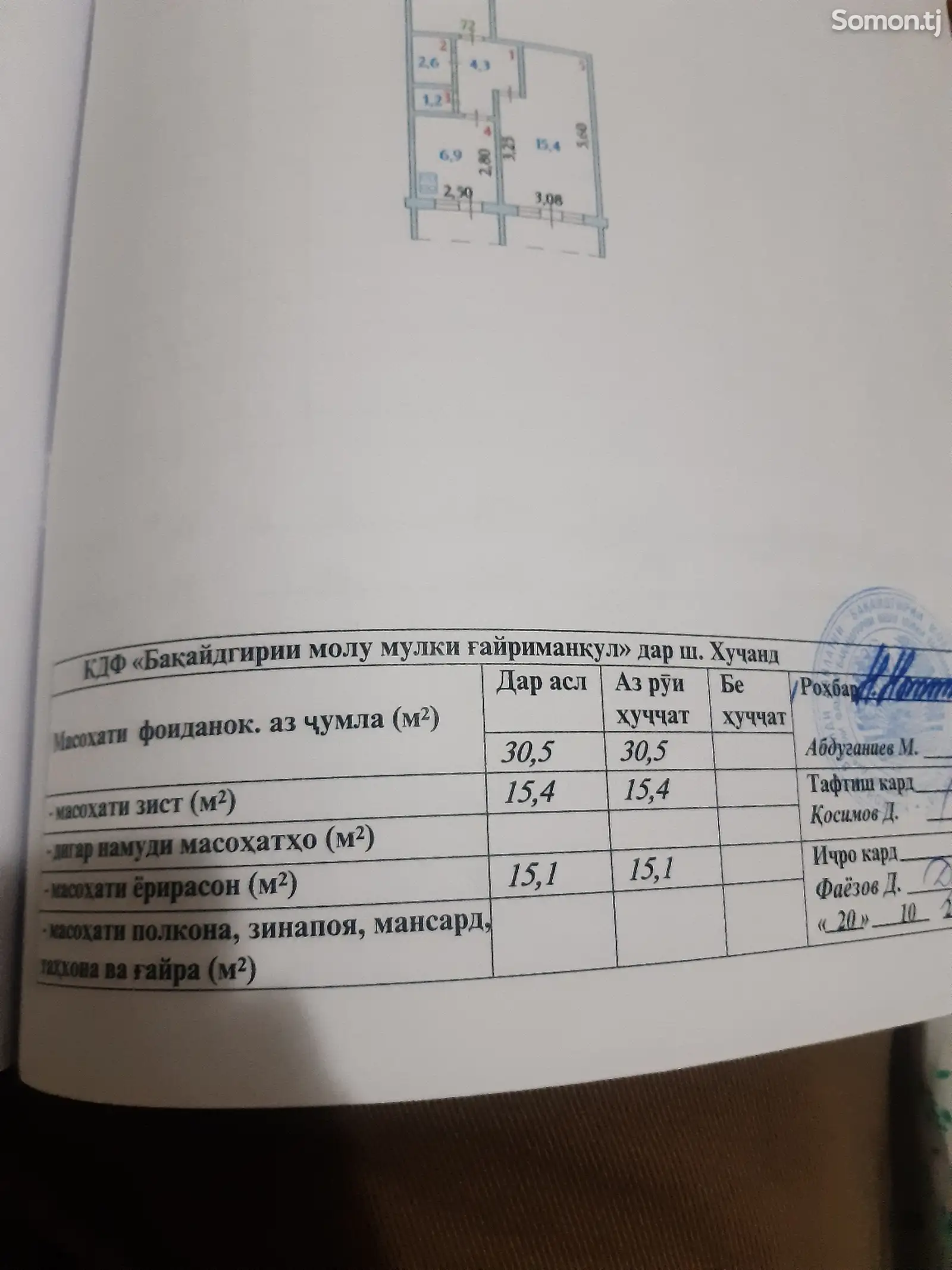 1-комн. квартира, 1 этаж, 38 м², 18 мкр-1