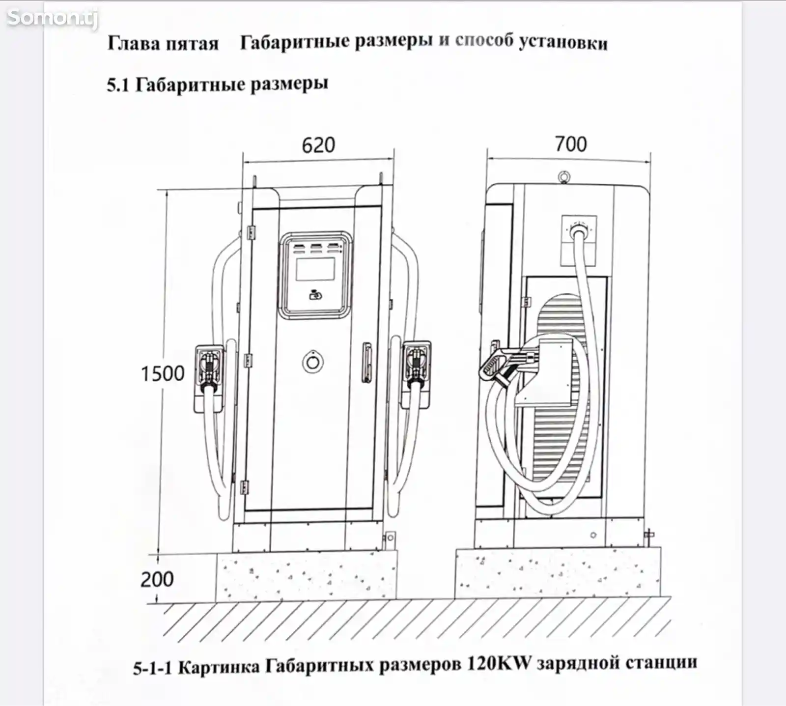 Электраколонка мощность 120кВт-4