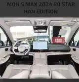 GAC Aion S Max, 2024-5