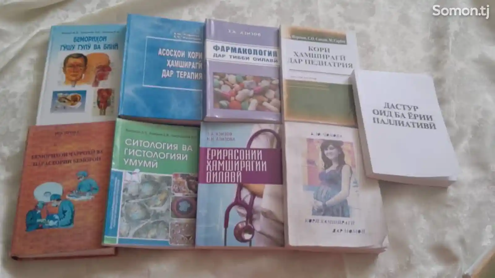 Учебники для мед.студентов