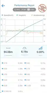 Чип-тюнинг Stage1/2/3, Евро 2, noEgr, Dpf, AdBlue-2