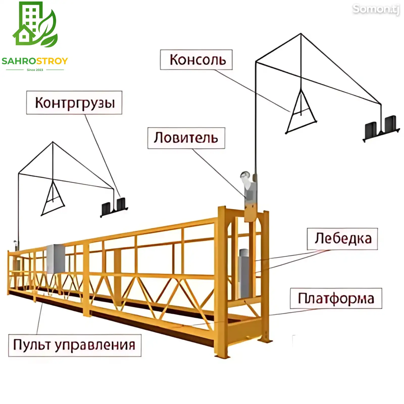 Строительная люлька-2