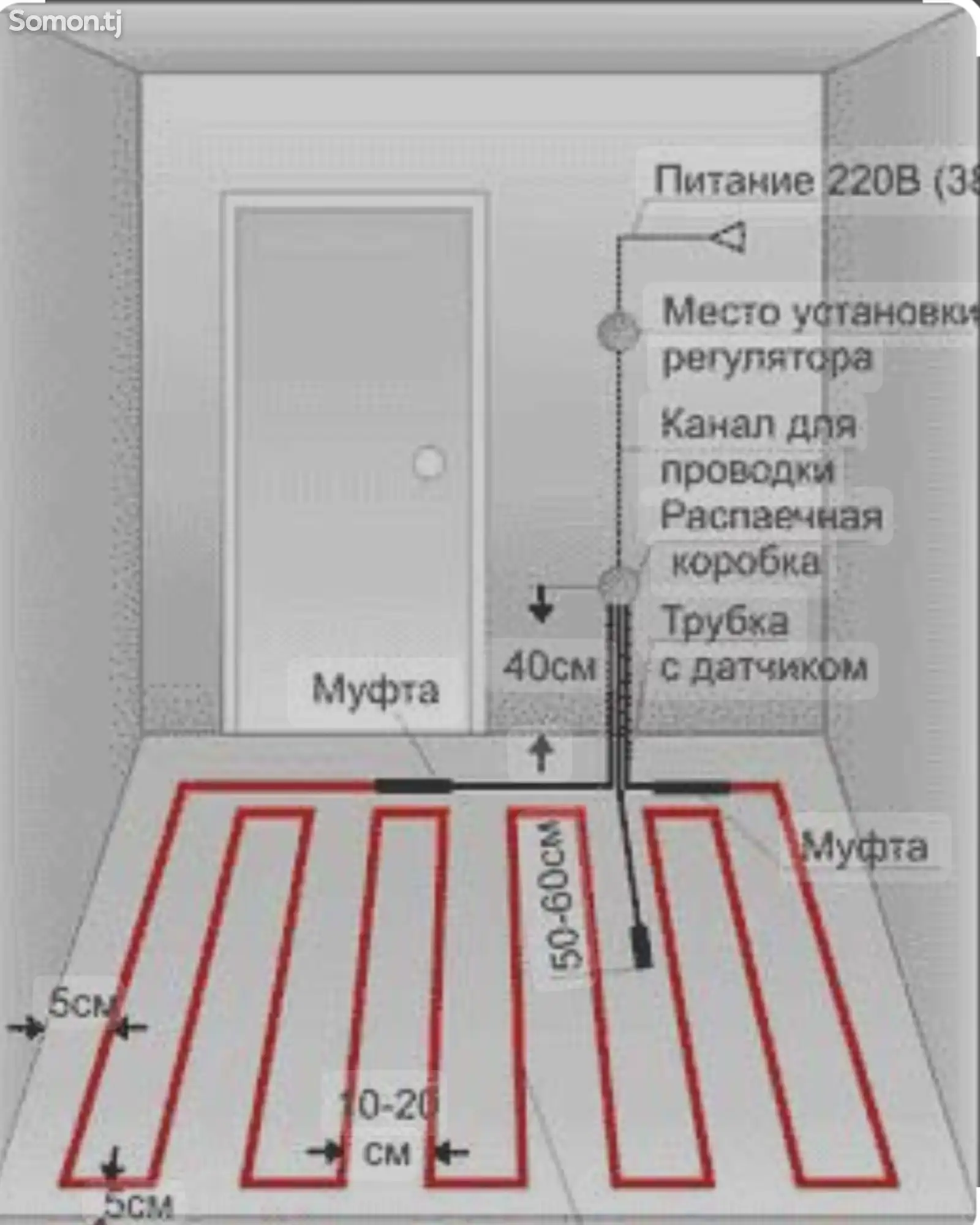 Тёплый пол komfort-4