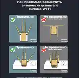 Wi-Fi роутер с 6 антеннами-8