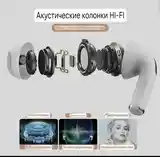 Наушники Airpods 3 pro-4