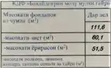 3-комн. квартира, 9 этаж, 111 м², И.Сомони главный ТЦ Пайкари-5