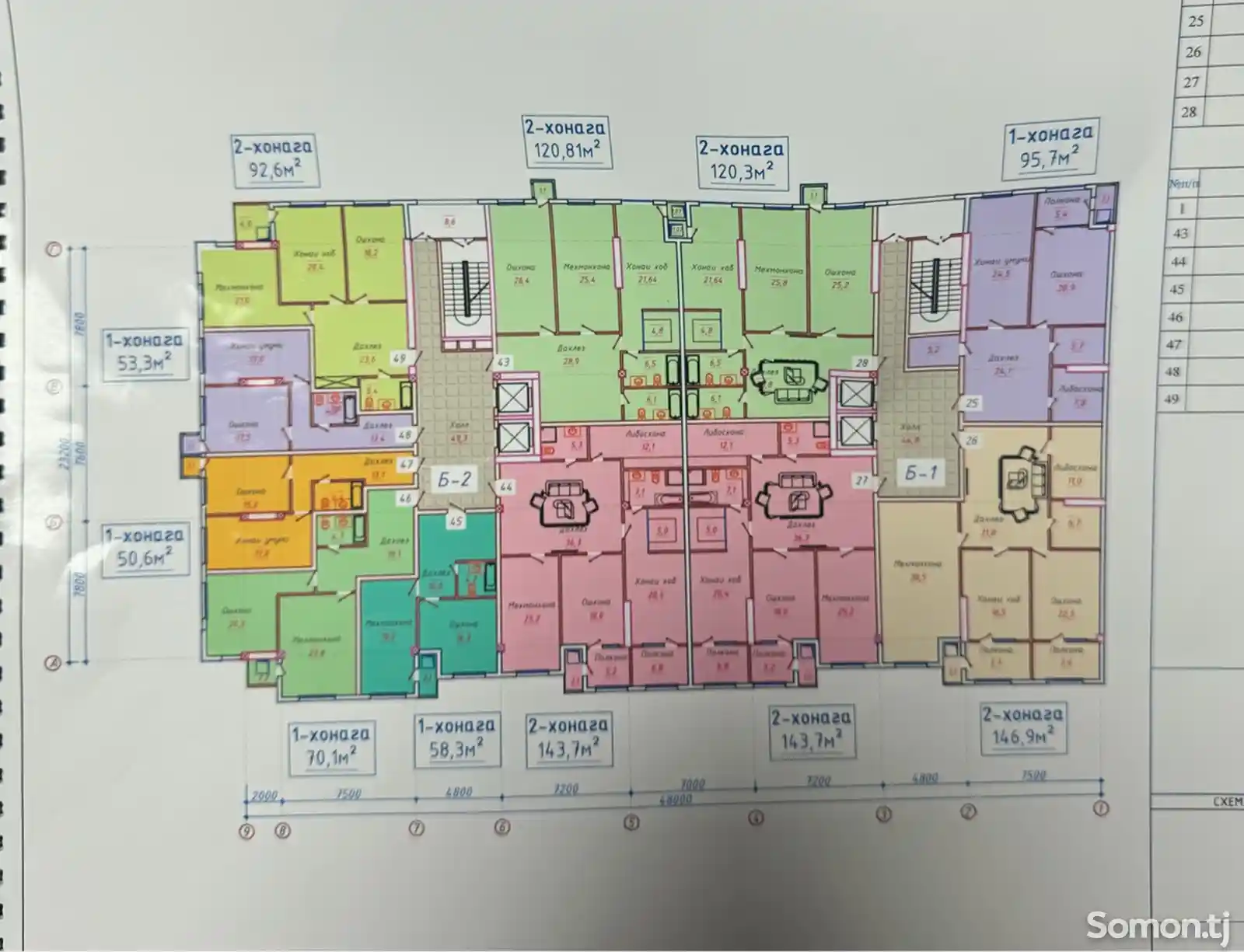 2-комн. квартира, 16 этаж, 92 м², Опера балет-2