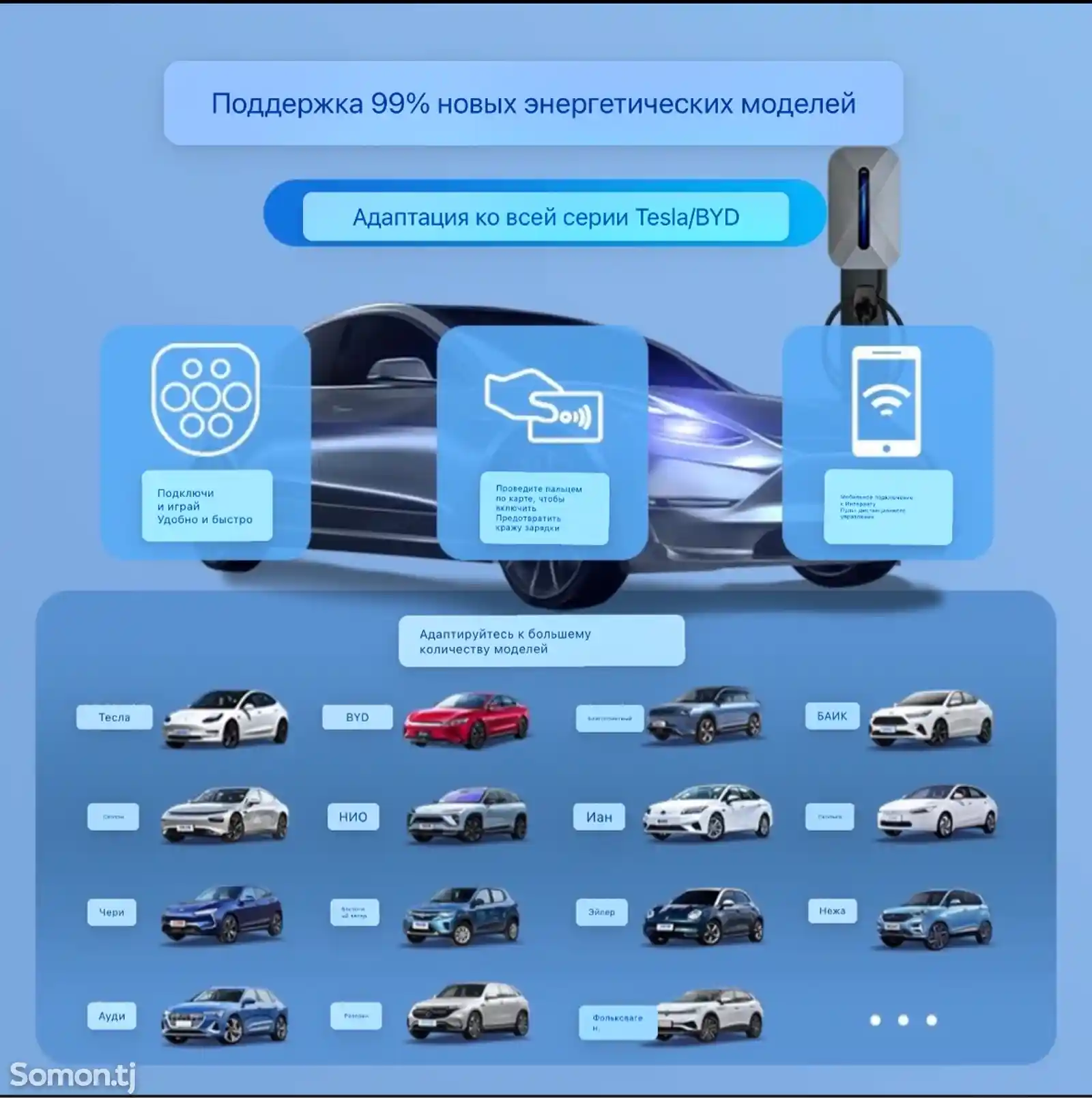 Зарядное устройство от электромобиль TRPE-2