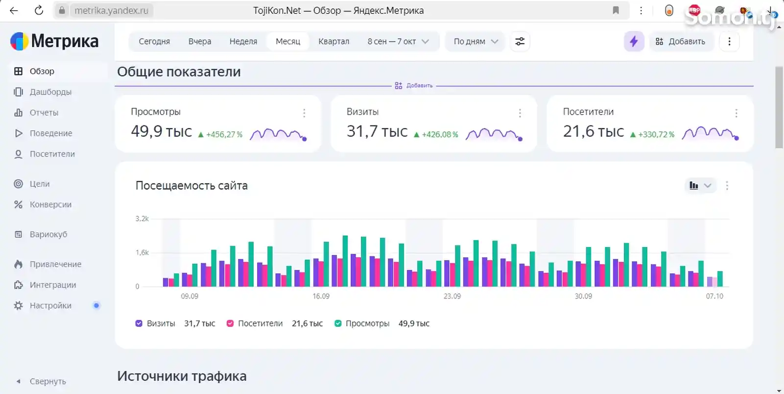 Образовательный, Игровой и Новостной Портал-7